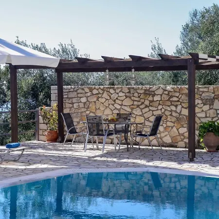 Aloni By About Paxos